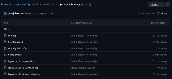 Board Directory